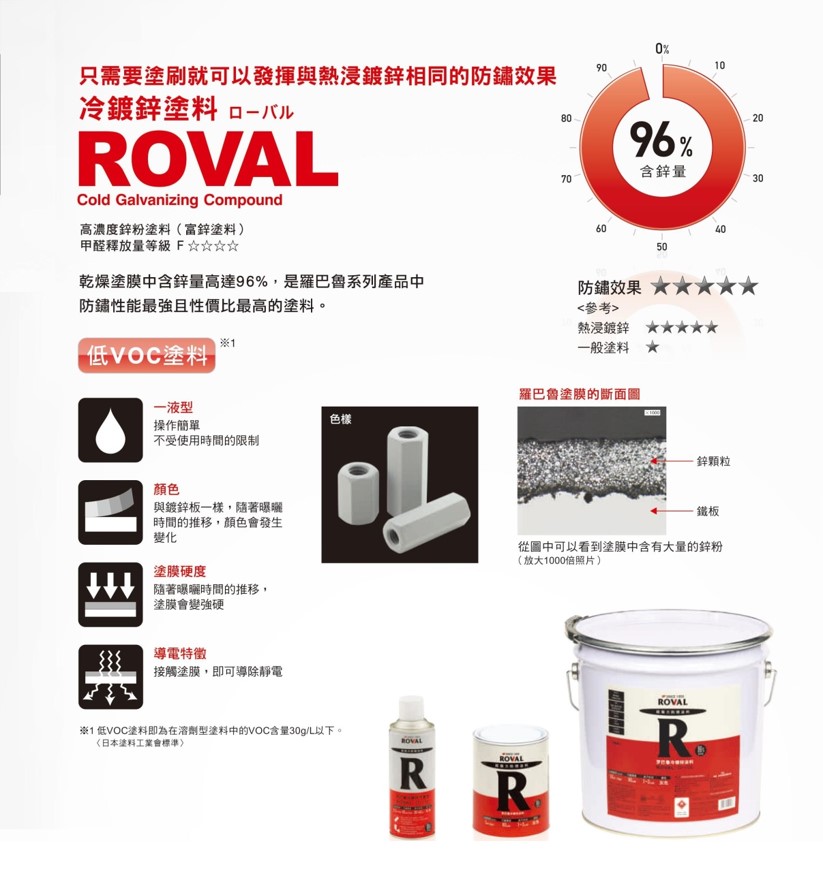 日本ROVAL冷鍍鋅防鏽塗料